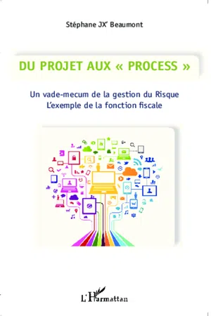 Du Projet aux "Process"