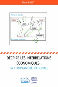 Décrire les interrelations économiques : la comptabilité nationale_cover