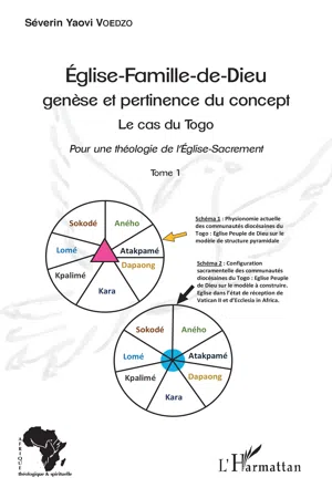 Eglise-Famille-de-Dieu genèse et pertinence du concept Tome 1