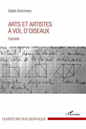 Arts et artistes à vol d'oiseaux