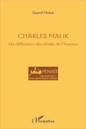 Charles Malik