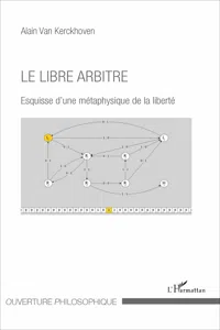 Le libre arbitre_cover