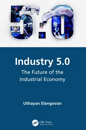 Industry 5.0