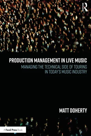 Production Management in Live Music