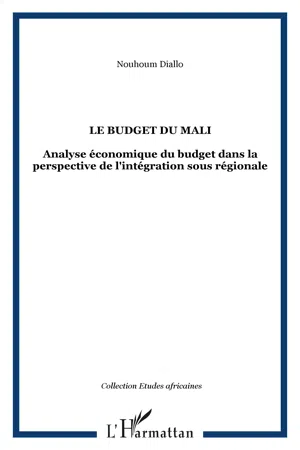 Le budget du Mali