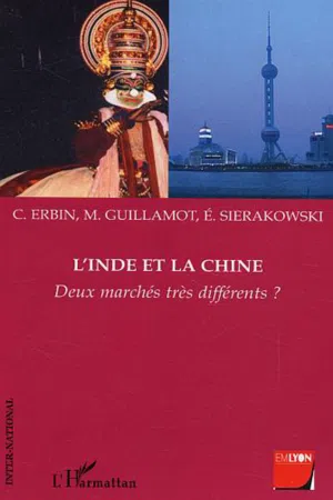 L'Inde et la Chine