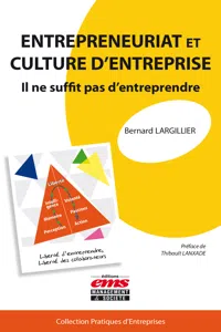 Entrepreneuriat et culture d'entreprise_cover