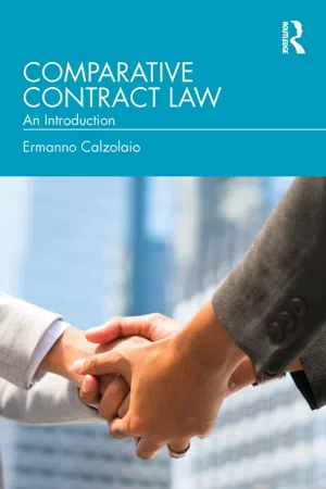 Comparative Contract Law