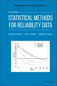 Statistical Methods for Reliability Data_cover