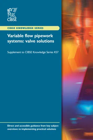 Variable flow pipework systems: valve solutions (KS7S)