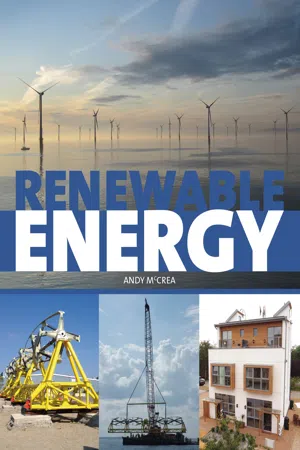 Renewable Energy