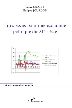 Trois essais pour une économie politique du 21e siècle