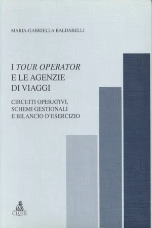 I Tour Operator e le agenzie di viaggi