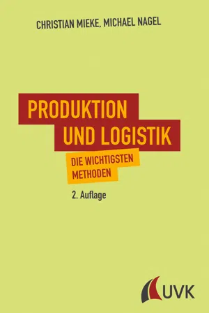 Produktion und Logistik