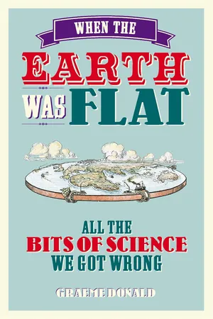 When the Earth Was Flat
