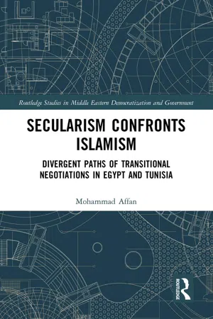 Secularism Confronts Islamism