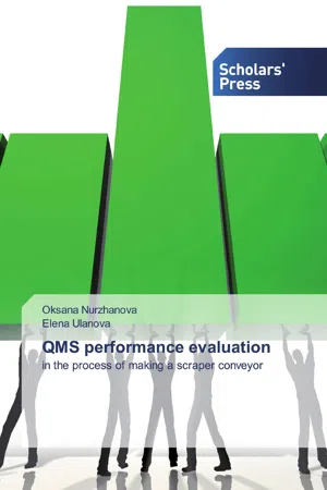 QMS performance evaluation