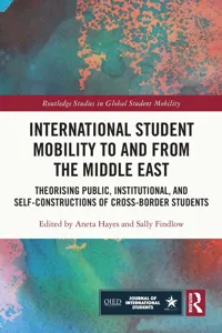 International Student Mobility to and from the Middle East_cover