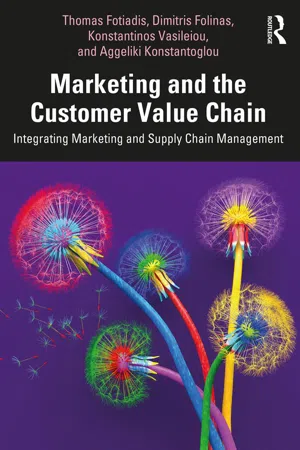 Marketing and the Customer Value Chain