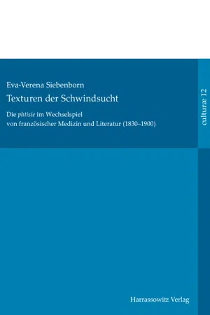 Texturen der Schwindsucht