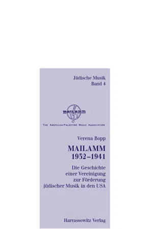 Mailamm 1932-1941