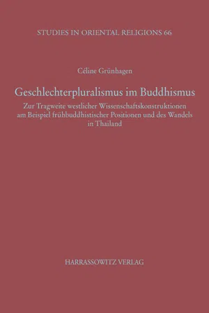 Geschlechterpluralismus im Buddhismus