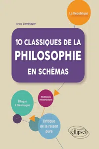 10 classiques de la philosophie en schémas_cover