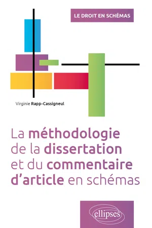 La méthodologie de la dissertation et du commentaire d'article en schémas