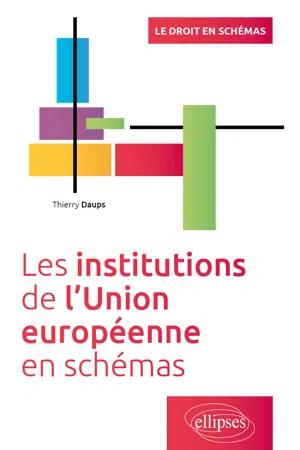 Les institutions de l'Union Européenne en schémas