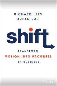 Shift_cover