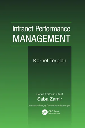 Intranet Performance Management