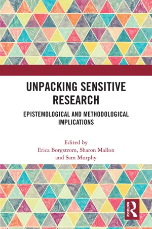 Unpacking Sensitive Research