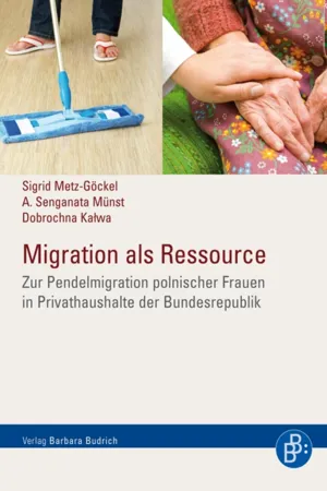 Migration als Ressource