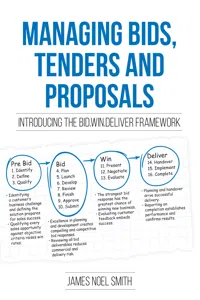 Managing Bids, Tenders and Proposals_cover
