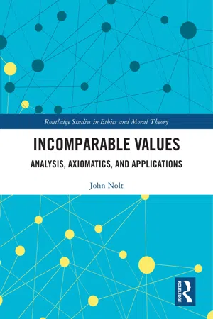 Incomparable Values