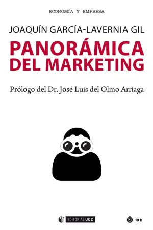 Panorámica del marketing