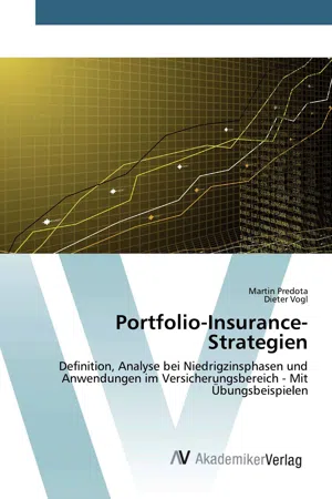 Portfolio-Insurance-Strategien