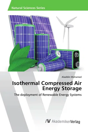 Isothermal Compressed Air Energy Storage