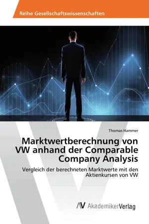 Marktwertberechnung von VW anhand der Comparable Company Analysis