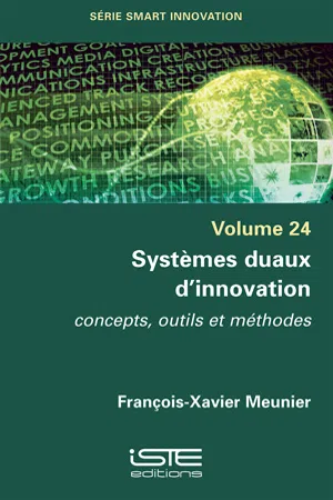 Systèmes duaux d'innovation