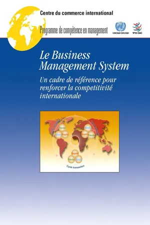 Business management system, Le