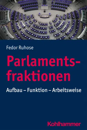 Parlamentsfraktionen