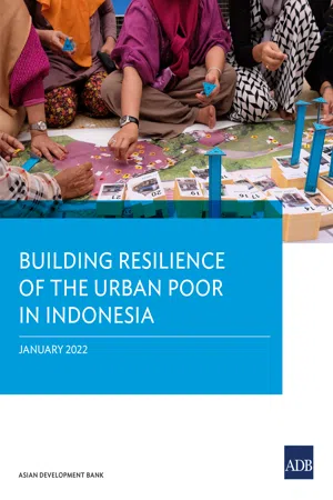 Building Resilience of the Urban Poor in Indonesia