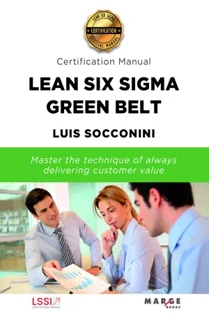 Lean Six Sigma Green Belt. Certification Manual