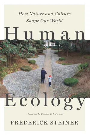 Human Ecology