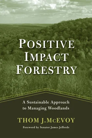 Positive Impact Forestry