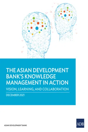 The Asian Development Bank's Knowledge Management in Action