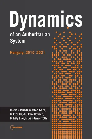 Dynamics of an Authoritarian System