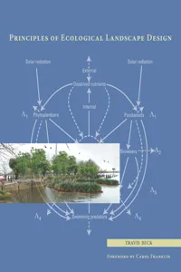 Principles of Ecological Landscape Design_cover