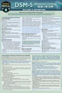 DSM 5 Medical Coding_cover